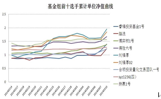 藍海密劍0311.jpg