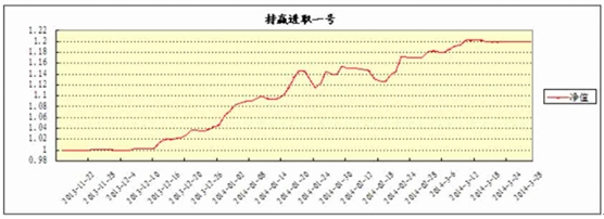 持贏丁軍內(nèi)部討論4.jpg