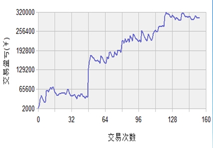 豐潭報告會3.jpg