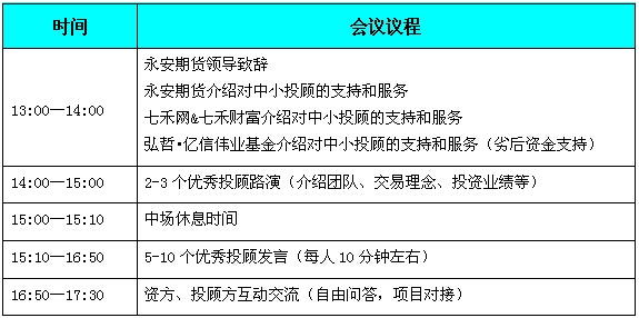 永安期貨議程20150326.jpg