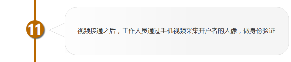 券商一開戶流程11.png